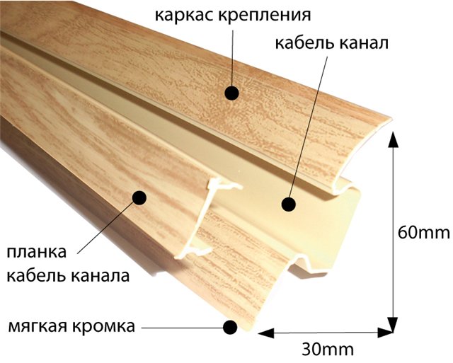 лёгкая сборка и разборка ПВХ плинтуса